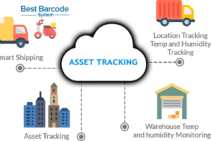 NFC Asset Tracking