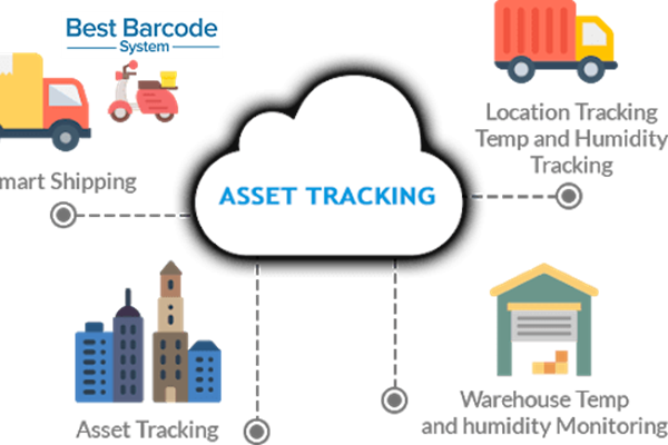 NFC Asset Tracking