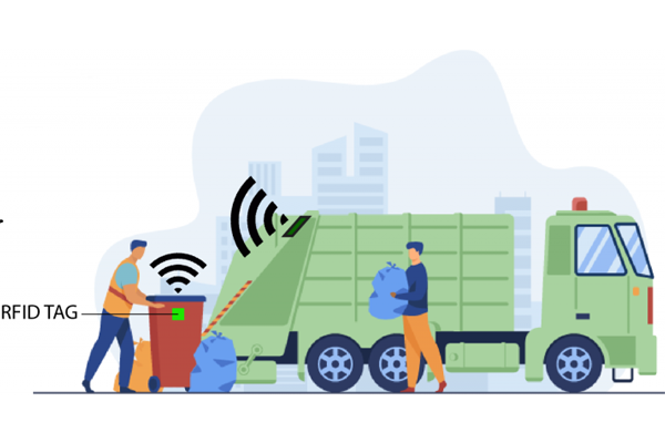 Efficient waste sorting and recycling is inseparable from NFC tags-